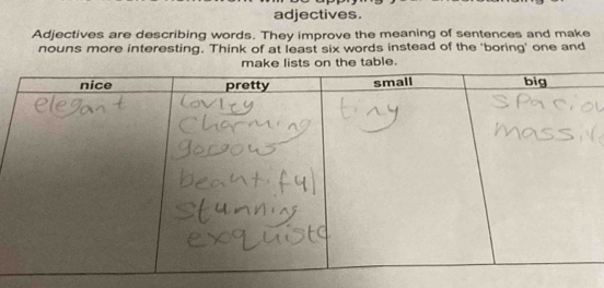 adjectives. 
Adjectives are describing words. They improve the meaning of sentences and make 
nouns more interesting. Think of at least six words instead of the 'boring' one and 
on the table.