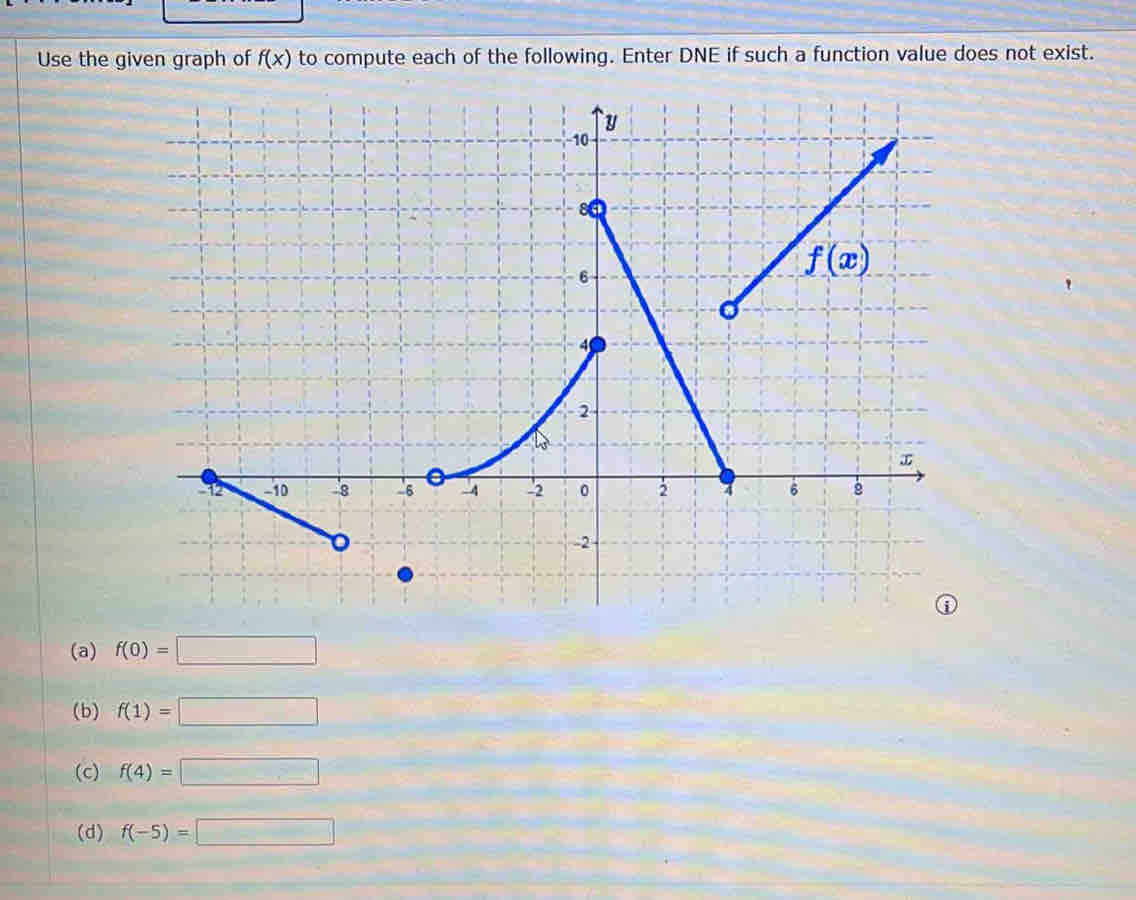 Use the given graph of f(x) to compute each of the following. Enter DNE if such a function value does not exist.
(a) f(0)=□
(b) f(1)=□
(c) f(4)=□
(d) f(-5)=□