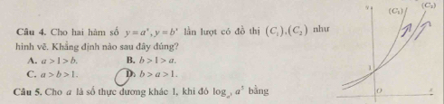 (C_3)
Câu 4. Cho hai hàm số y=a^x,y=b^x lần lượt có đồ thị (C_1),(C_2) như
hình vẽ. Khẳng định nào sau đây đúng?
A. a>1>b. B. b>1>a.
C. a>b>1. D. b>a>1.
Câu 5. Cho a là số thực dương khác 1, khi đó log _a^3a^5 bằng