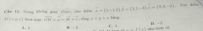 Trong không gian Oxyz, cho điểm vector a=(1;-1;2), vector b=(2;1;-3), vector c=(0;3;-2) ,. Tìm điễm
M(x;y;z) thoà mān vector OM+vector a=2vector b+vector c , tổng x+y+z bằng
A. 3. B. -3. C. 4. D. -2.
u=f'(x) như hình vẽ,