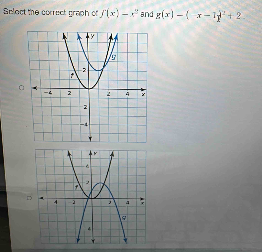 Select the correct graph of f(x)=x^2 and g(x)=(-x-1)^2+2.