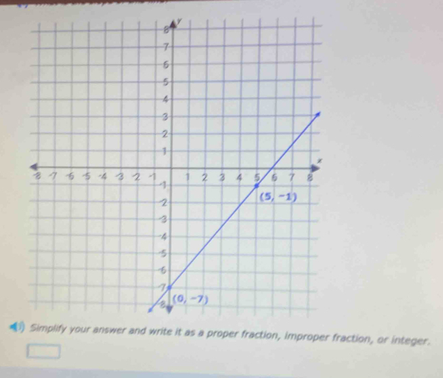 per fraction, or integer.