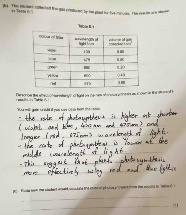 The student collected the gas produced by the plant for five minutes. The results are shown
in Table 6.1.
Table 6.1
Describe the effect of wavelength of light on the rate of photosynthesis as shown in the student's
results in Table 6.1.
You will gain credit if you use data from the table.
_
_
_
_
_
_
_
_
_
_
_
_
_
_
_
_
_
-[3]
(c) State how the student would calculate the rates of photosynthesis from the results in Table 6.1.
_
_[1]