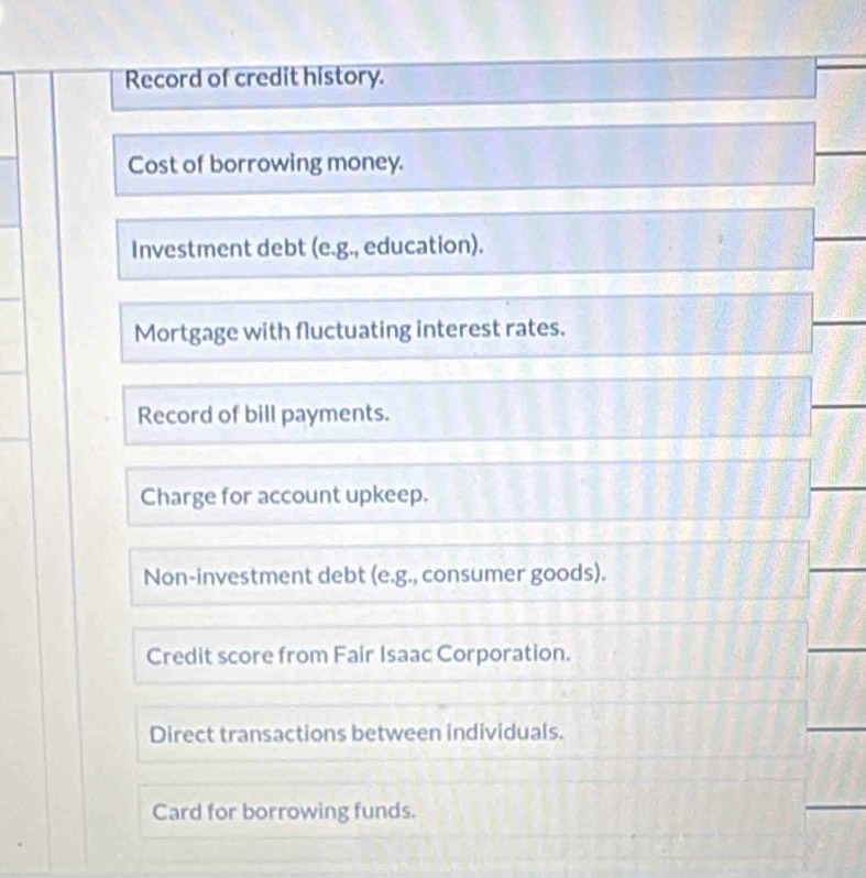 Record of credit history. 
Cost of borrowing money. 
Investment debt (e.g., education). 
Mortgage with fluctuating interest rates. 
Record of bill payments. 
Charge for account upkeep. 
Non-investment debt (e.g., consumer goods). 
Credit score from Fair Isaac Corporation. 
Direct transactions between individuals. 
Card for borrowing funds.