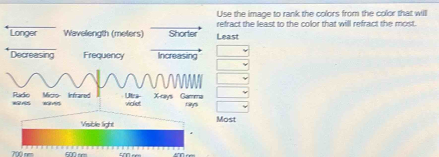Solved: Use the image to rank the colors from the color that will ...