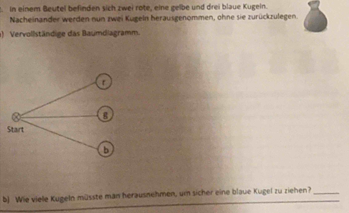 In einem Beutel befinden sich zwei rote, eine gelbe und drei blaue Kugeln. 
Nacheinander werden nun zwei Kugeln herausgenommen, ohne sie zurückzulegen. 
) Vervollständige das Baumdiagramm. 
b) Wie viele Kugeln müsste man herausnehmen, um sicher eine blaue Kugel zu ziehen?__