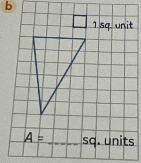 1 sq. unit 
_sq. units