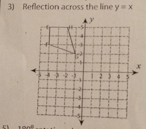 Reflection across the line y=x
5) 10