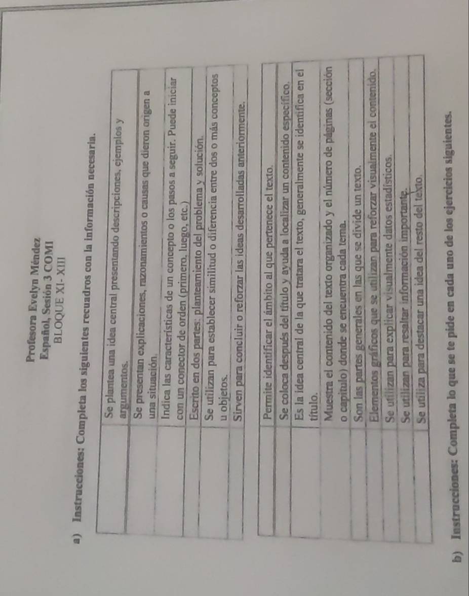 Profesora Evelón Méndez 
Español, Sesión 3 COMI 
BLOQUE XI- XIII 
a) Instrucciones: Completa los siguientes recuadros con la informac 
b) Instrucciones: Completa lo que se te pide en cada uno de los ejercicios siguientes.