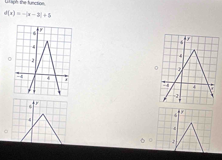 Graph the function.
d(x)=-|x-3|+5
6
y
4
2