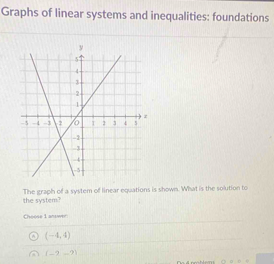 Graphs of linear systems and inequalities: foundations
The graph of a system of linear equations is shown. What is the solution to
the system?
Choose 1 answer:
A (-4,4)
(-2,-2)