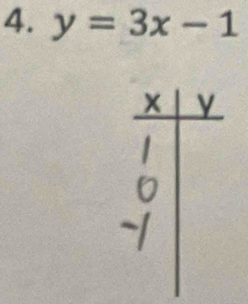 y=3x-1