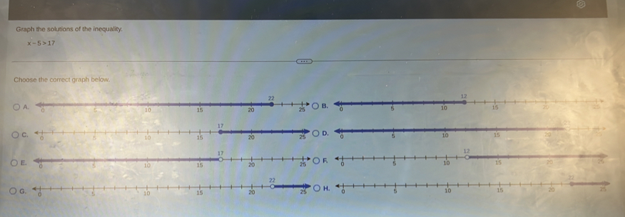 Graph the solutions of the inequality.
x-5>1 7 
Choose the correct graph below.
22
A. à
10 15 20 25 B.
17
C.
10 15 20 25 ) D. a 5 10 15
17
12
25
s15
10 15