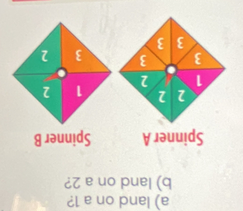 land on a 1? 
b) land on a 2? 
Spinner A Spinner B