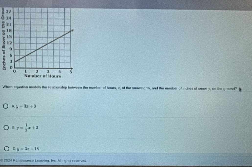 Which equation models the relationship between the number of hours, x, of the snowstorm, and the number of inches of snow, y, on the ground?
A. y=3x+3
B. y= 1/3 x+3
C. y=3x+18
€ 2024 Renaissance Learning, Inc. All rights reserved.