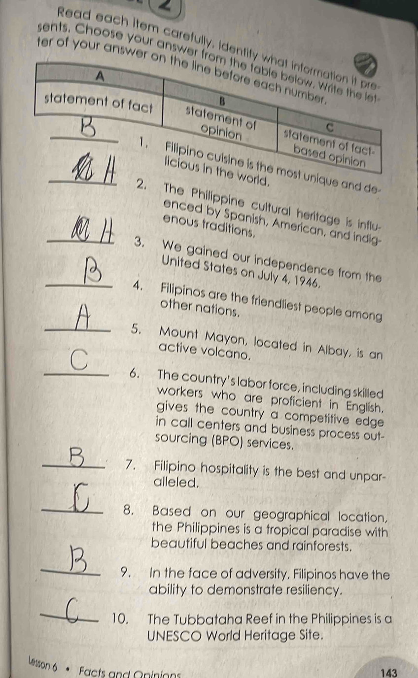 Read each item carefully. Ident 
sents. Choose your answer 
ter of your answ 
que and de 
rld. 
2. The Philippine cultural heritage is influ 
enced by Spanish, American, and indig- 
enous traditions. 
_3. We gained our independence from the 
United States on July 4, 1946. 
_4. Filipinos are the friendliest people among 
other nations. 
_5. Mount Mayon, located in Albay, is an 
active volcano. 
_6. The country's labor force, including skilled 
workers who are proficient in English. 
gives the country a competitive edge . 
in call centers and business process out- 
sourcing (BPO) services. 
_7. Filipino hospitality is the best and unpar- 
alleled. 
_8. Based on our geographical location, 
the Philippines is a tropical paradise with 
beautiful beaches and rainforests. 
_ 
9. In the face of adversity, Filipinos have the 
ability to demonstrate resiliency. 
_ 
10. The Tubbataha Reef in the Philippines is a 
UNESCO World Heritage Site. 
Lesson 6 • Facts and Opinions 
143