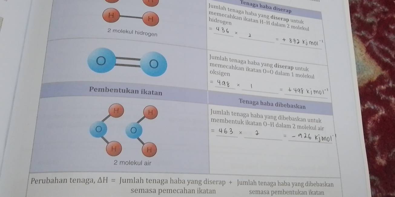 Tenaga haba diserap 
Jumlah tenaga haba yang diserap untuk 
H H
hidrogen 
memecahkan ikatan H−H dalam 2 molekul
=
2 molekul hidrogen 
_× 
_ 
_
O
Jumlah tenaga haba yang diserap untuk 
memecahkan ikatan O=0 dalam 1 molekul
oksigen 
= 
_× 
_ 
Pembentukan ikatan 
_= 
Tenaga haba dibebaskan 
H H
Jumlah tenaga haba yang dibebaskan untuk 
membentuk ikatan O-H dalam 2 molekul air 
_ 
= 
_ 
= 
_
H H
2 molekul air 
Perubahan tenaga, △ H= Jumlah tenaga haba yang diserap + Jumlah tenaga haba yang dibebaskan 
semasa pemecahan ikatan semasa pembentukan ikatan