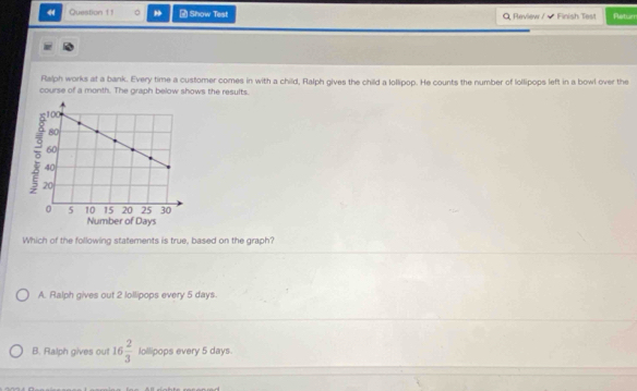 Question ! ! * # Show Test Q Review / ×* Finish Test Flaitiarr
Ralph works at a bank. Every time a customer comes in with a child, Ralph gives the child a lollipop. He counts the number of lollipops left in a bowl over the
course of a month. The graph below shows the results.
Which of the following statements is true, based on the graph?
A. Ralph gives out 2 lollipops every 5 days
B. Ralph gives out 16 2/3  lollipops every 5 days.