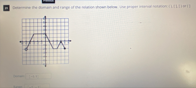 Previous 
2 Determine the domain and range of the relation shown below. Use proper interval notation: ( ), [ ], [ ) or ( ] 
Domain: [-3,5]
Range: . [-1,4]