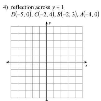 reflection across y=1
D(-5,0), C(-2,4), B(-2,3), A(-4,0)