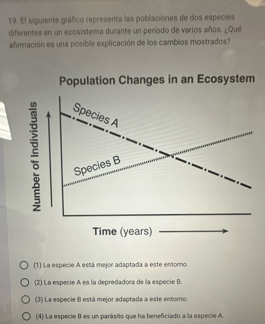 El siguiente gráfico representa las poblaciones de dos especies
diferentes en un ecosistema durante un período de varios años. ¿Qué
afirmación es una posible explicación de los cambios mostrados?
Population Changes in an Ecosystem
(1) La especie A está mejor adaptada a este entorno.
(2) La especie A es la depredadora de la especie B.
(3) La especie B está mejor adaptada a este entorno.
(4) La especie B es un parásito que ha beneficiado a la especie A.