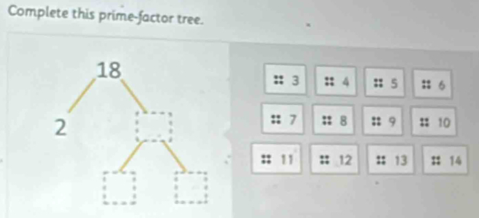 Complete this prime-factor tree.
3 4 5 6
:: 7 : 8 9 10
11 12 13 :: 14