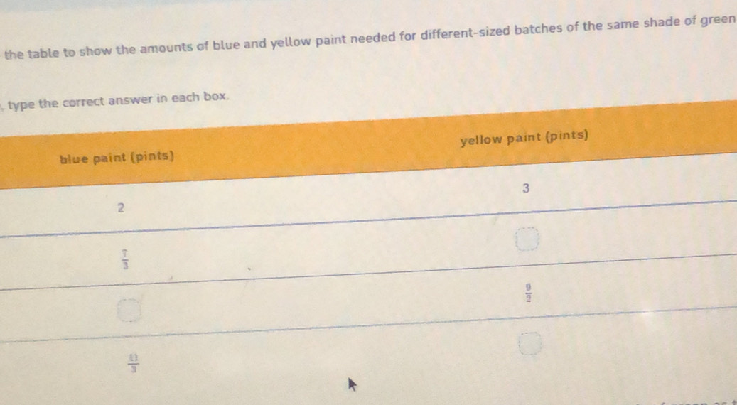 the table to show the amounts of blue and yellow paint needed for different-sized batches of the same shade of green
t