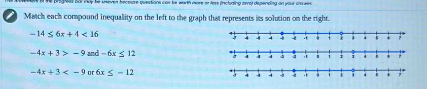 Solved: movement of the progress bar may be uneven because questions ...