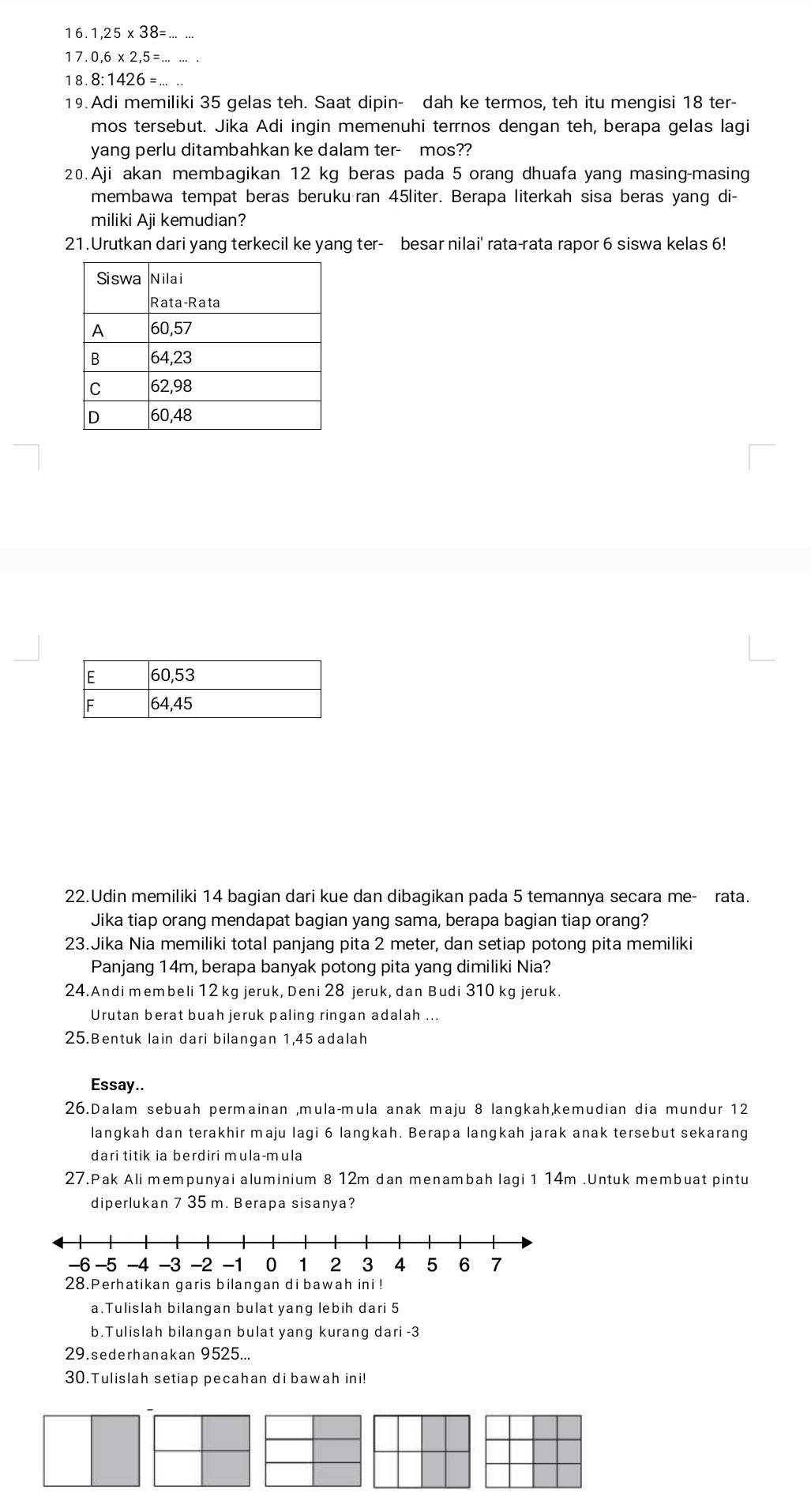 1,25* 38=
17. 0,6* 2,5=.
18.8 :1426=
19. Adi memiliki 35 gelas teh. Saat dipin- dah ke termos, teh itu mengisi 18 ter-
mos tersebut. Jika Adi ingin memenuhi terrnos dengan teh, berapa gelas lagi
yang perlu ditambahkan ke dalam ter- mos??
20.Aji akan membagikan 12 kg beras pada 5 orang dhuafa yang masing-masing
membawa tempat beras beruku·ran 45liter. Berapa literkah sisa beras yang di
miliki Aji kemudian?
21.Urutkan dari yang terkecil ke yang ter- besar nilai' rata-rata rapor 6 siswa kelas 6!
22.Udin memiliki 14 bagian dari kue dan dibagikan pada 5 temannya secara me- rata.
Jika tiap orang mendapat bagian yang sama, berapa bagian tiap orang?
23.Jika Nia memiliki total panjang pita 2 meter, dan setiap potong pita memiliki
Panjang 14m, berapa banyak potong pita yang dimiliki Nia?
24.Andi membeli 12 kg jeruk, Deni 28 jeruk, dan Budi 310 kg jeruk.
Urutan berat buah jeruk paling ringan adalah ...
25. Bentuk lain dari bilangan 1,45 adalah
Essay..
26.Dalam sebuah permainan ,mula-mula anak maju 8 langkah,kemudian dia mundur 12
langkah dan terakhir maju lagi 6 langkah. Berapa langkah jarak anak tersebut sekarang
dari titik ia berdiri mula-mula
27.Pak Ali mempunyai aluminium 8 12m dan menambah lagi 1 14m .Untuk membuat pintu
diperlukan 7 35 m. Berapa sisanya?
a.Tulislah bilangan bulat yang lebih dari 5
b.Tulislah bilangan bulat yang kurang dari -3
29.sederhanakan 9525...
30.Tulislah setiap pecahan di bawah ini!