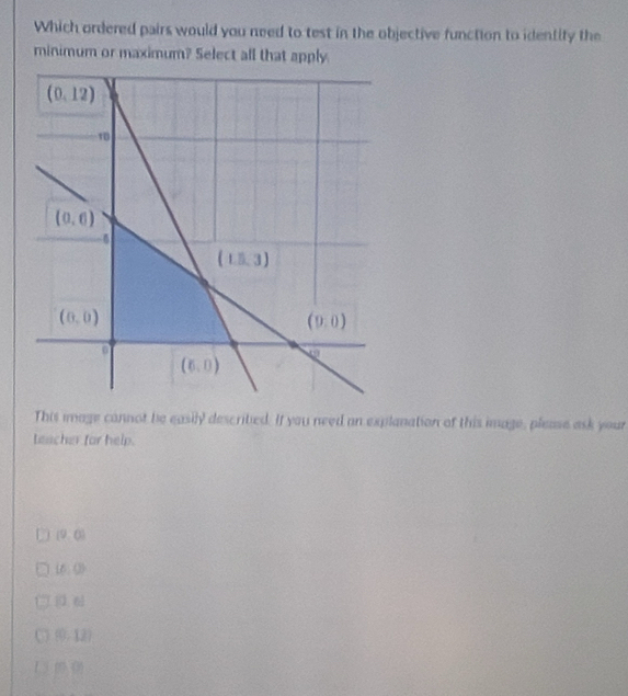 Which ordered pairs would you need to test in the objective function to identity the
minimum or maximum? Select all that apply
This image cannot be easily described. If you need an explanation of this image, please ask your
teacher for help.
(9,0)
(6,0)
 0,6
(9,12)
mo