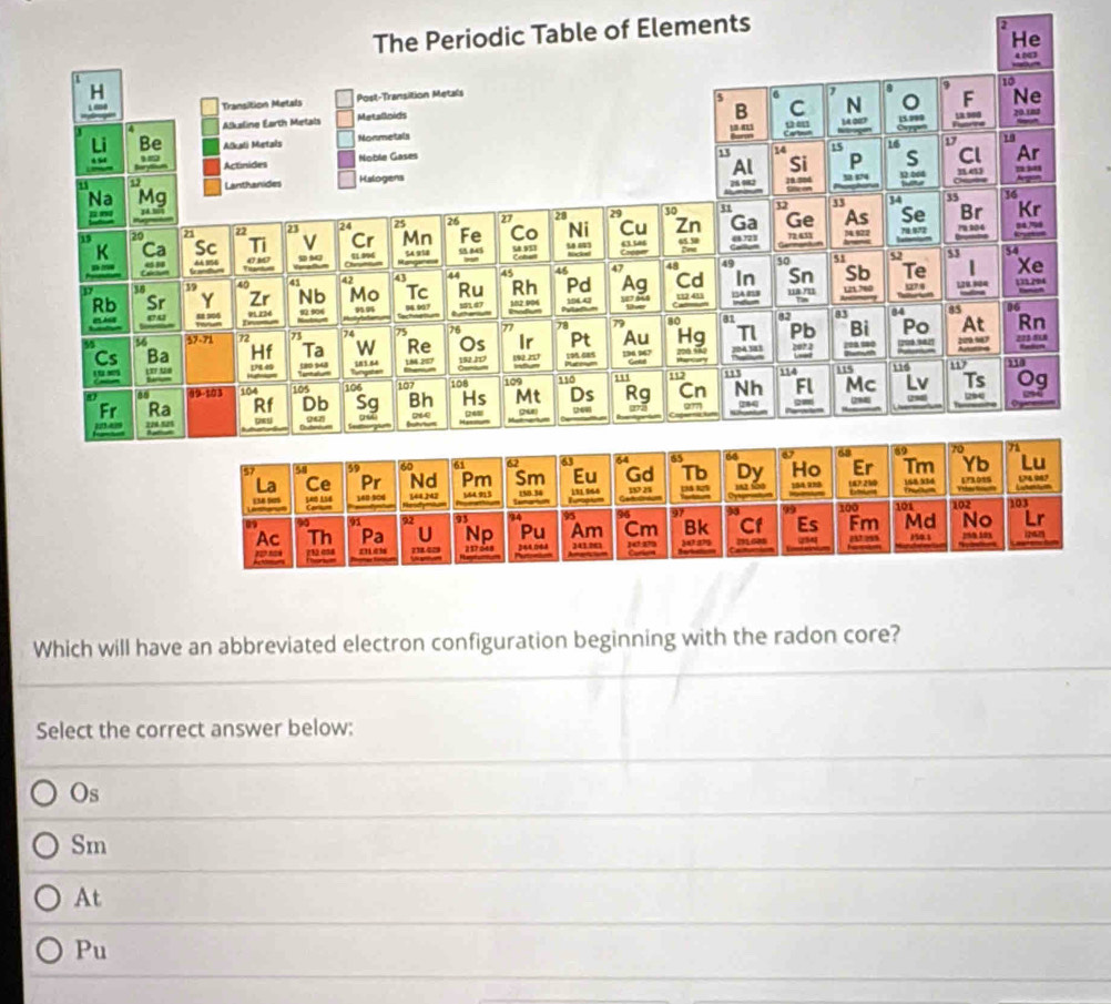 able of Elements
Which will have an abbreviated electron configuration beginning with the radon core?
Select the correct answer below:
Os
Sm
At
Pu