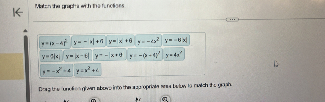 Match the graphs with the functions.
y=(x-4)^2 y=-|x|+6 y=|x|+6 y=-4x^2 y=-6|x|
y=6|x| y=|x-6| y=-|x+6| y=-(x+4)^2 y=4x^2
y=-x^2+4 y=x^2+4
Drag the function given above into the appropriate area below to match the graph.
y