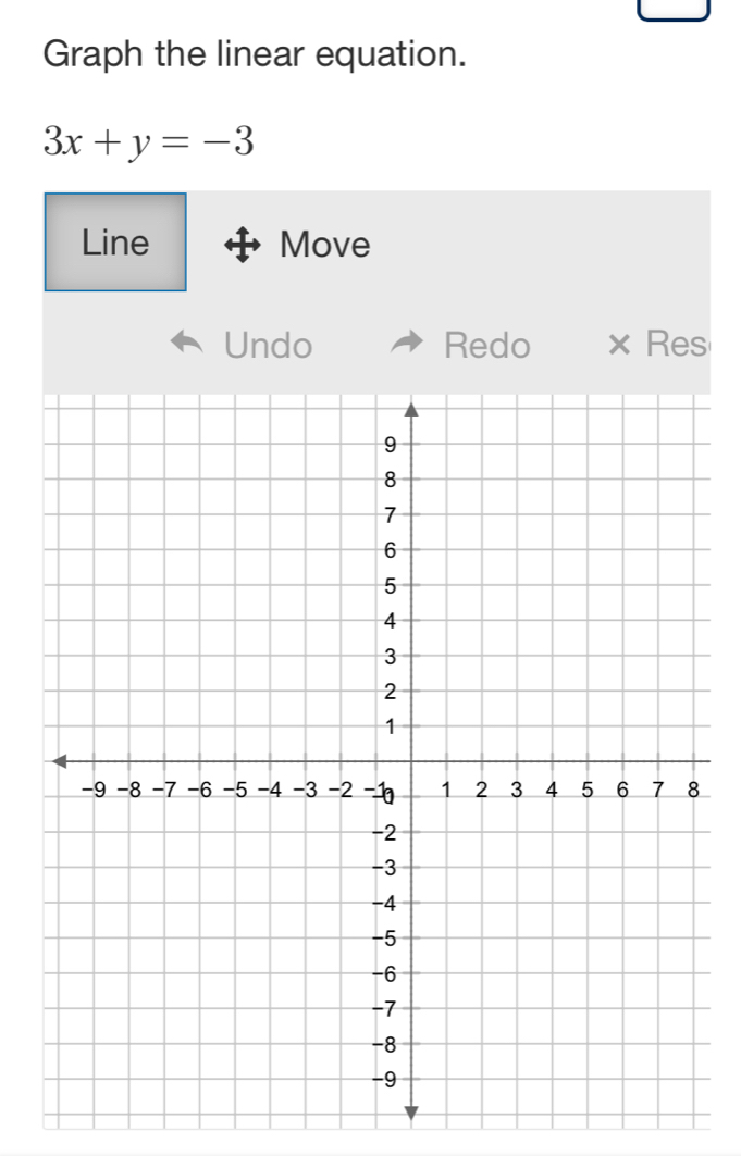 Graph the linear equation.
3x+y=-3
Line Move 
Undo Redo Res