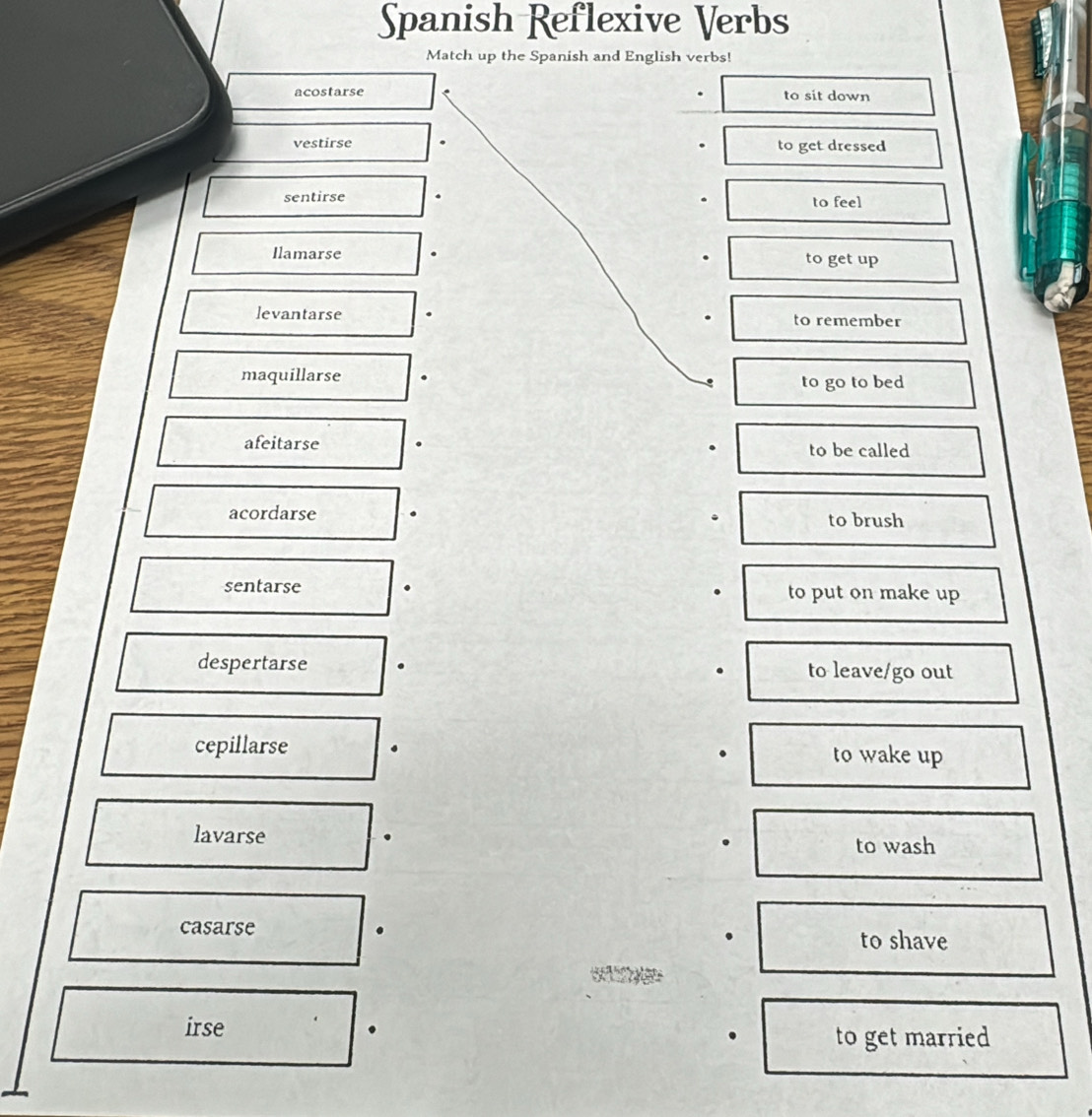 Spanish Reflexive Verbs
Match up the Spanish and English verbs!
acostarse to sit down
vestirse to get dressed
sentirse . to feel
Ilamarse to get up
.
levantarse . . to remember
maquillarse to go to bed
afeitarse . to be called
acordarse . to brush
sentarse . to put on make up
.
despertarse . to leave/go out
cepillarse . to wake up
lavarse .
to wash
casarse .
to shave

irse
to get married