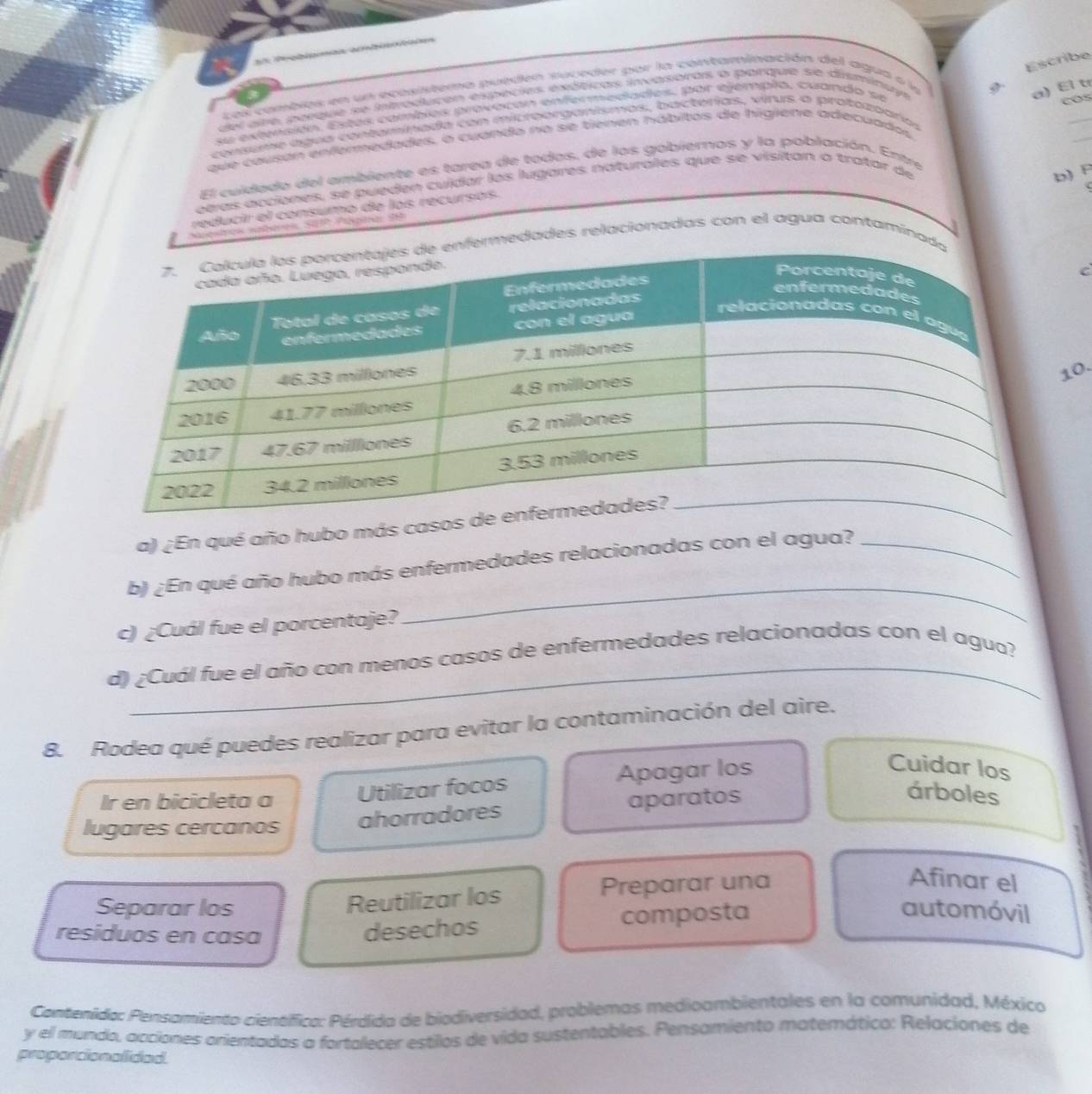 Probió mas amibai
Escribe
Les combias en un ecasistema pueden soceder por la contaminación del agua e la
del are porque se itroducen espécies exóticas invasoras o parque se disminuy
2 a) Elt
su extensión, Estes combles provacón enfermedades, por ejémpla, cuando se
Los
consume agua contamínada con mictroorganismos, bacterías, virus o protozoaras
_
que causan enfermedades, o cuando no se tienen hábitos de higiene adecuados
_
b) F
El cuidado del ambiente es tarea de todos, de los gobiernos y la población. Entre
éas acciones, se pueden cuídar los lugares naturales que se visitan o tratar de
reducir el consumo de los recursós.
nanestpes nnberes SP Páprar 981
rmedades relacionadas con el agua contamina
C
0.
a) ¿En qué año hubo más cas
b) ¿En qué año hubo más enfermedades relacionadas con el agua?_
c) ¿Cuál fue el porcentaje?
_
d) ¿Cuál fue el año con menos casos de enfermedades relacionadas con el agua?
8. Rodea qué puedes realizar para evitar la contaminación del aire.
Ir en bicicleta a Utilizar focos Apagar los
Cuidar los
lugares cercanos ahorradores aparatos
árboles
Separar los Preparar una
Afinar el
Reutilizar los
automóvil
residuos en casa
desechos composta
Contenida: Pensamiento cientfica: Pérdida de biodiversidad, problemas medioambientales en la comunidad, México
y el mundo, acciones orientados a fortalecer estillos de vida sustentables. Pensamiento matemático: Relaciones de
proporcionalidad.