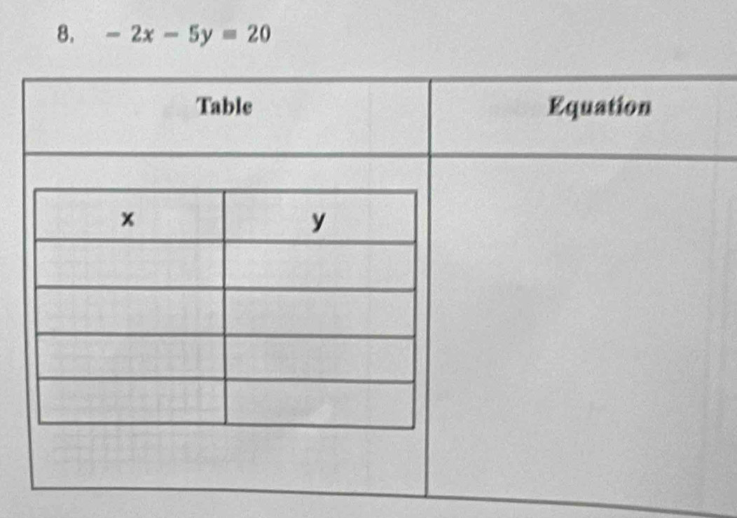 -2x-5y=20
Table Equation