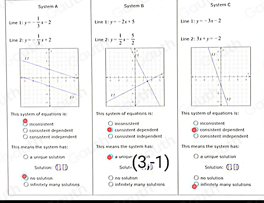 Solved: For each system of linear equations shown below, classify the ...