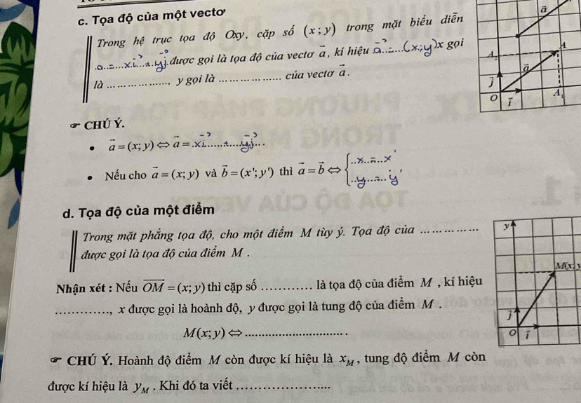 Tọa độ của một vectơ
Trong hệ trục tọa độ Oxy, cặp số (x;y) trong mặt biểu diễn
_.a. được gọi là tọa độ của vectơ vector a , kí hiệu_
là _y gọi là _của vectơ vector a.
ChÚ Ý.
vector a=(x;y) vector a= _
Nếu cho vector a=(x;y) và vector b=(x';y') thì vector a=vector bLeftrightarrow beginarrayl ..x.....x' ............(endarray.
d. Tọa độ của một điểm
Trong mặt phẳng tọa độ, cho một điểm M tùy ý. Tọa độ của _
được gọi là tọa độ của điểm M .
M(x)
Nhận xét : Nếu vector OM=(x;y) thì cặp shat o _là tọa độ của điểm M , kí hiệu
_x được gọi là hoành độ, y được gọi là tung độ của điểm M .
_ M(x;y)
CHÚ Ý. Hoành độ điểm M còn được kí hiệu là x_M , tung độ điểm M còn
được kí hiệu là y_M. Khi đó ta viết_