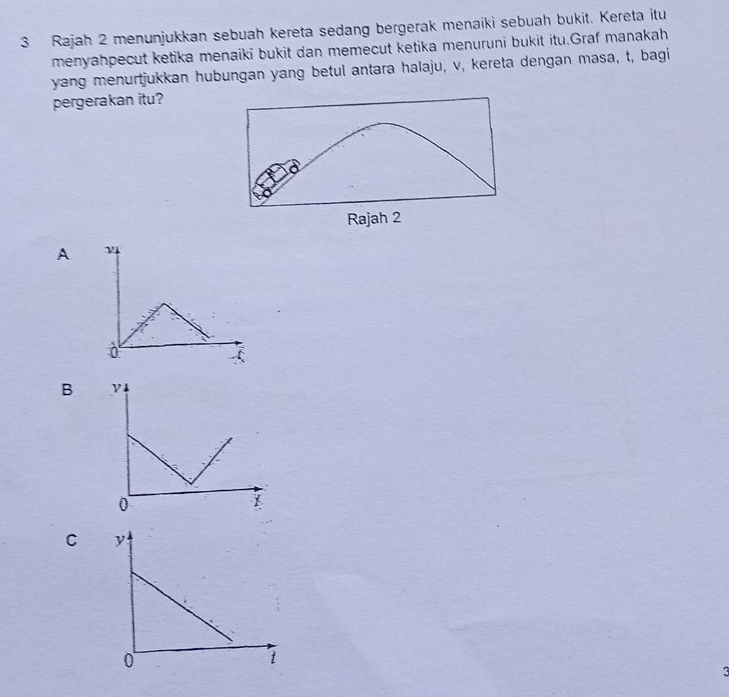 Rajah 2 menunjukkan sebuah kereta sedang bergerak menaiki sebuah bukit. Kereta itu
menyahpecut ketika menaiki bukit dan memecut ketika menuruni bukit itu.Graf manakah
yang menurtjukkan hubungan yang betul antara halaju, v, kereta dengan masa, t, bagi
pergerakan itu?
Rajah 2
A ν
0
B
C