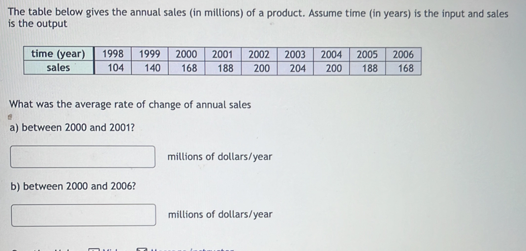 The table below gives the annual sales (in millions) of a product. Assume time (in years) is the input and sales 
is the output 
What was the average rate of change of annual sales 
a) between 2000 and 2001? 
millions of dollars/year
b) between 2000 and 2006? 
millions of dollars/year