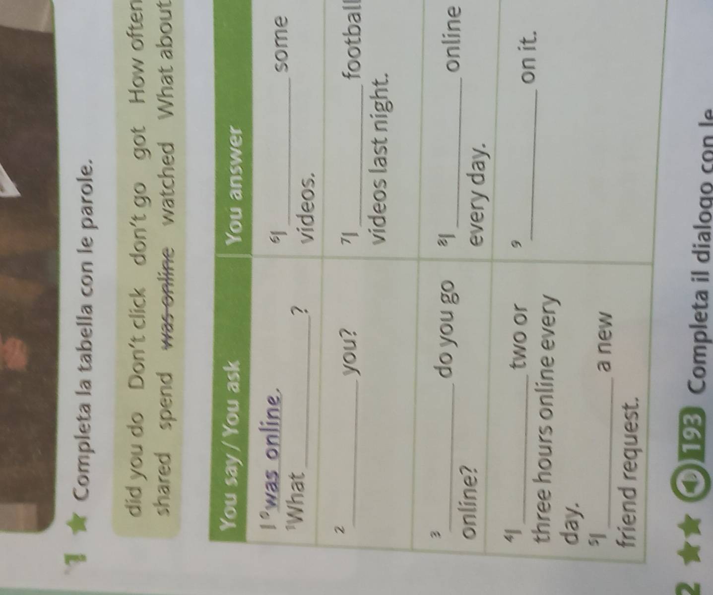 Completa la tabella con le parole.
did you do Don't click don't go got How often
shared spend was online watched What about
e
all
ne
2 193 Completa il dialogo con le