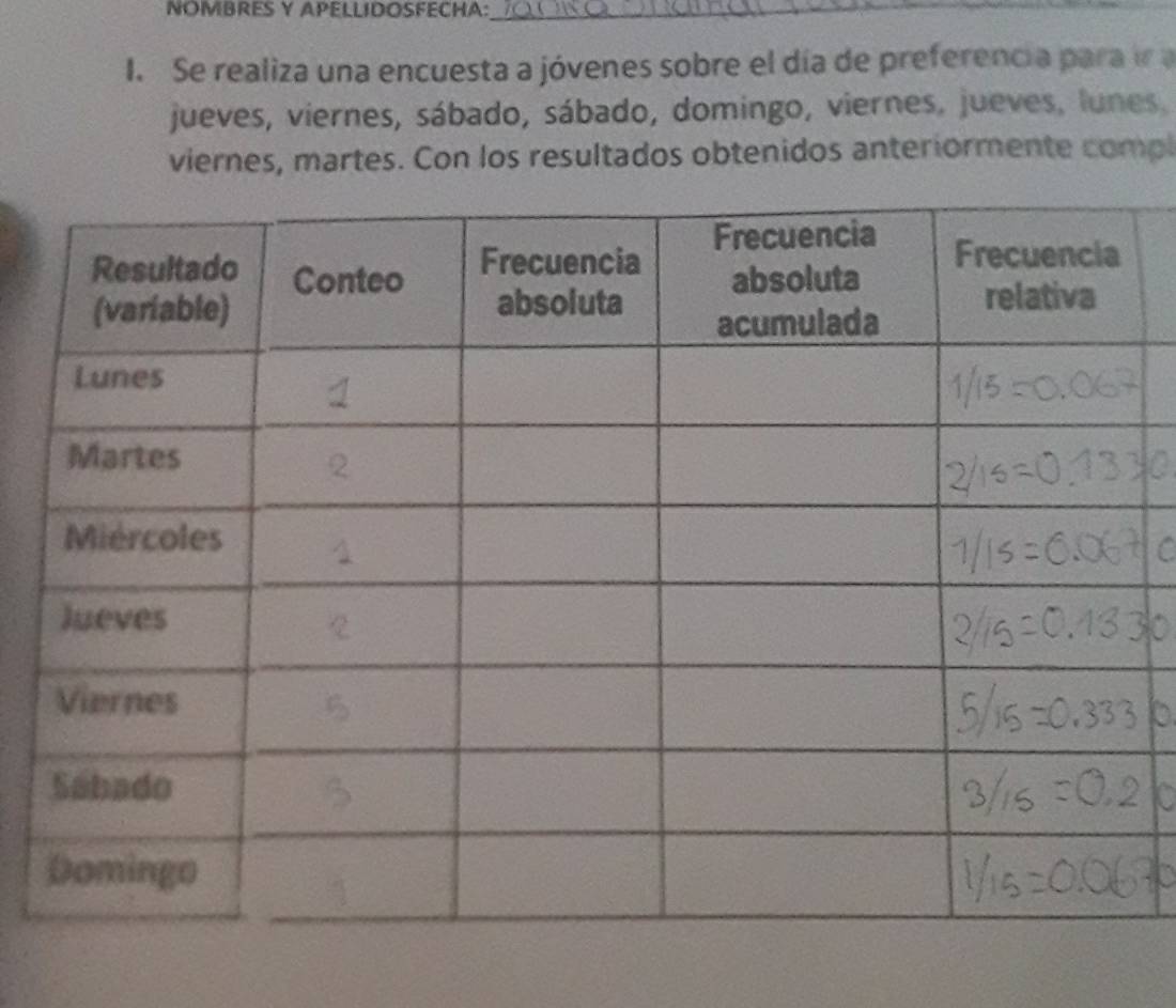 NOMBRES Y APELLIDOSFECHA:_ 
I. Se realiza una encuesta a jóvenes sobre el día de preferencia para ir a 
jueves, viernes, sábado, sábado, domingo, viernes, jueves, lunes. 
viernes, martes. Con los resultados obtenidos anteriormente com