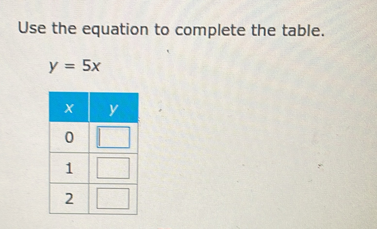 Use the equation to complete the table.
y=5x