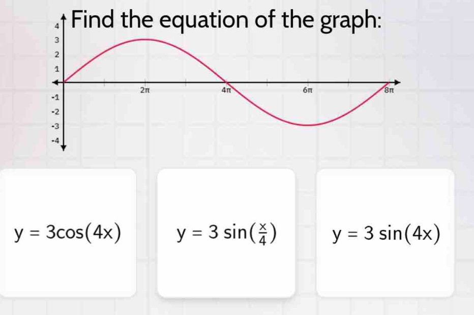 y=3cos (4x)
y=3sin ( x/4 )
y=3sin (4x)