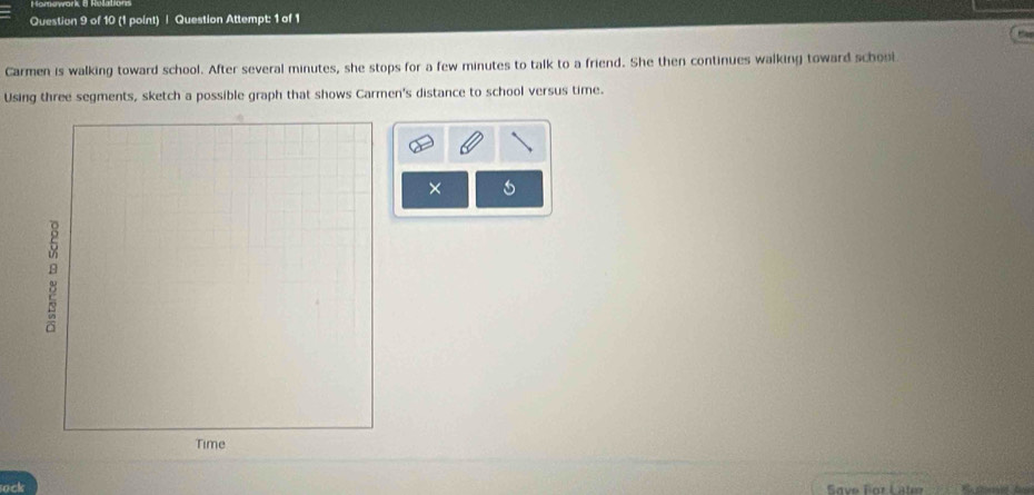 Question Attempt: 1 of 1 
Carmen is walking toward school. After several minutes, she stops for a few minutes to talk to a friend. She then continues walking toward school 
Using three segments, sketch a possible graph that shows Carmen's distance to school versus time. 
× 
Time 
ock Save For Lâter