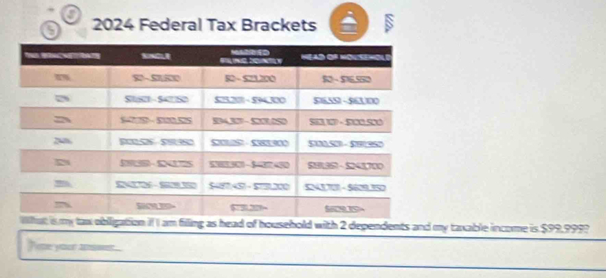 a 2024 Federal Tax Brackets 
on iI I am filling as head of household with 2 dependents and my taxable income is $99,999? 
Iome your a ..