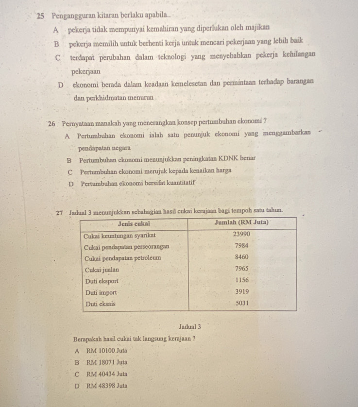 Pengangguran kitaran berlaku apabila..
A pekerja tidak mempunyai kemahiran yang diperlukan oleh majikan
B pekerja memilih untuk berhenti kerja untuk mencari pekerjaan yang lebih baik
C terdapat perubahan dalam teknologi yang menyebabkan pekerja kehilangan
pekerjaan
D ekonomi berada dalam keadaan kemelesetan dan permintaan terhadap barangan
dan perkhidmatan menurun
26 Pernyataan manakah yang menerangkan konsep pertumbuhan ekonomi ?
A Pertumbuhan ekonomi ialah satu penunjuk ekonomi yang menggambarkan
pendapatan negara
B Pertumbuhan ekonomi menunjukkan peningkatan KDNK benar
C Pertumbuhan ekonomi merujuk kepada kenaikan harga
D Pertumbuhan ekonomi bersifat kuantitatif
27ual 3 menunjukkan sebahagian hasil cukai kerajaan bagi tempoh satu tahun.
Jadual 3
Berapakah hasil cukai tak langsung kerajaan ?
A RM 10100 Juta
B RM 18071 Juta
C RM 40434 Juta
D RM 48398 Juta