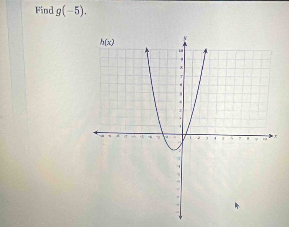 Find g(-5).