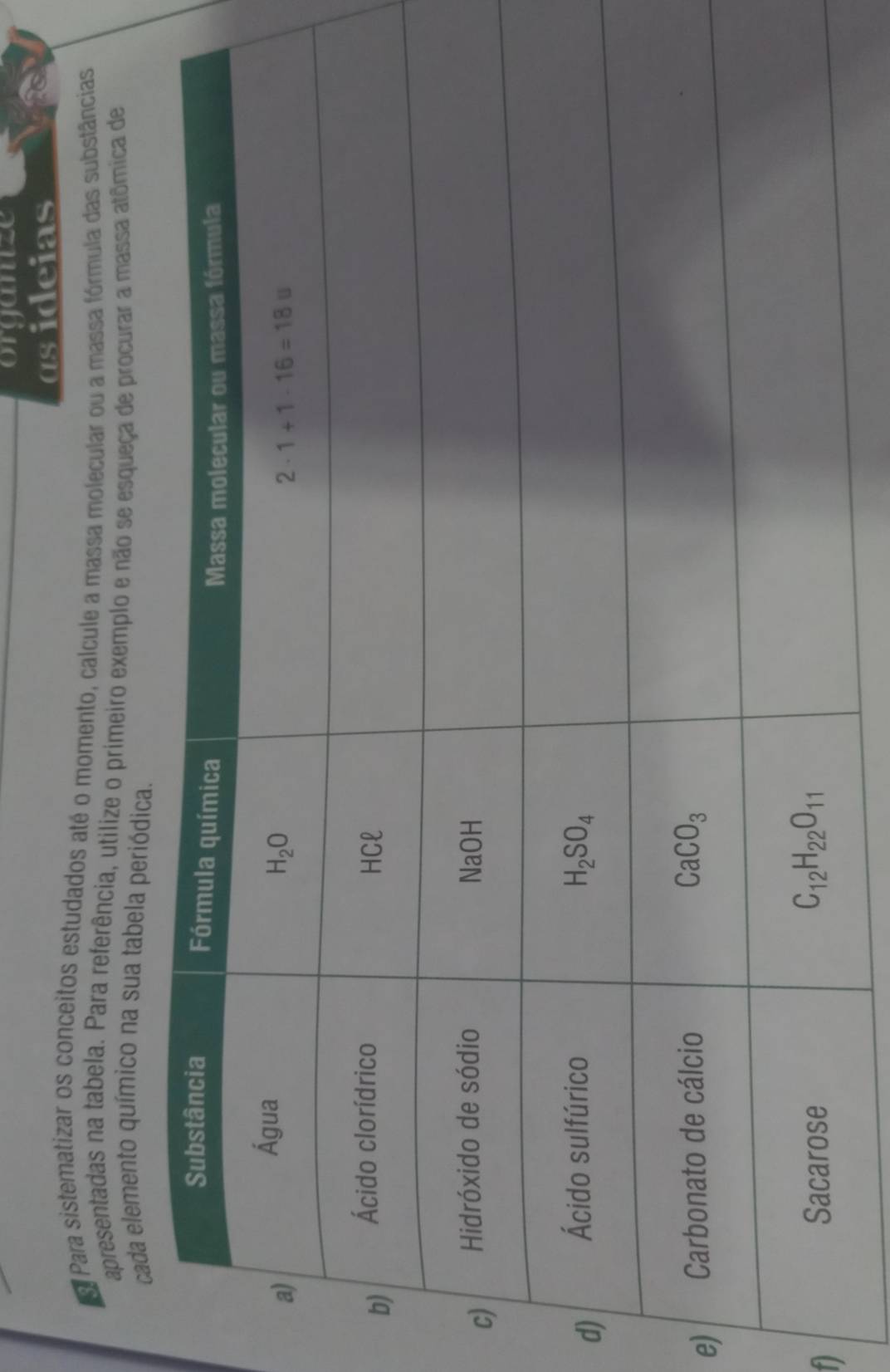 orgamze
as ideias
e Para sistematizar os conceitos estudados até o momento, calcule a massa molecular ou a massa fórmula das substâncias
apresentadas na tabela. Para referência, utilize o primeiro exemplo e não se esqueça de procurar a massa atômica de
cada elemento químico na sua tabela periódica.
d
e)