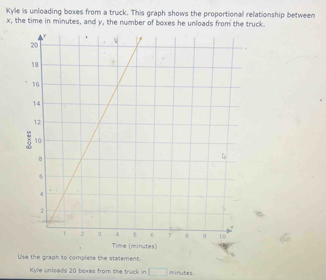 Solved: Kyle is unloading boxes from a truck. This graph shows the ...